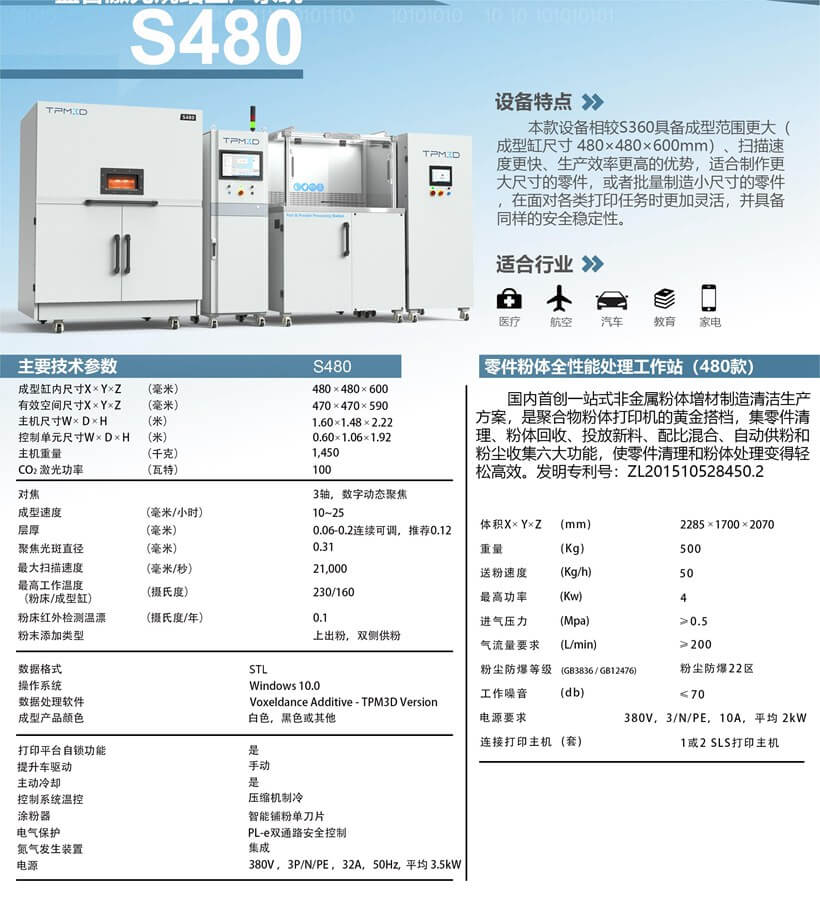 S系列設(shè)備參數(shù)表_頁面_3