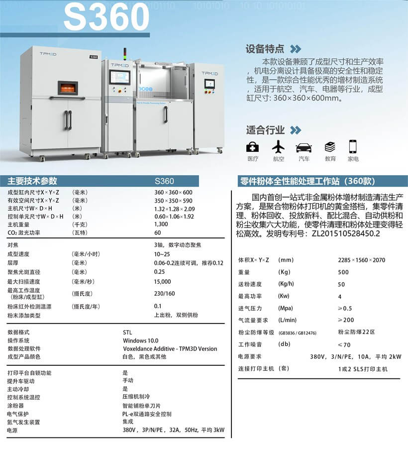S系列設備參數(shù)表_頁面_2